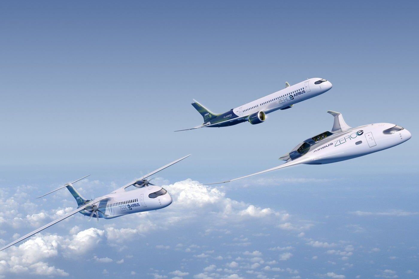 future-clean-aviation-challenges